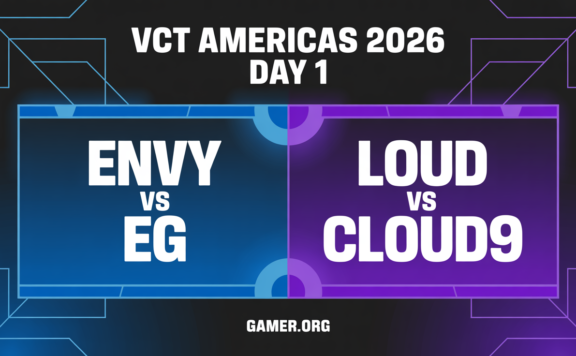 VCT Americas 2026 Day 1 results
