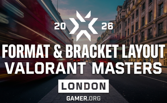 VALORANT Masters London 2026 format | complete guide to Swiss Stage elimination rules, playoff double elimination structure, and how lower bracket runs still reach the grand final