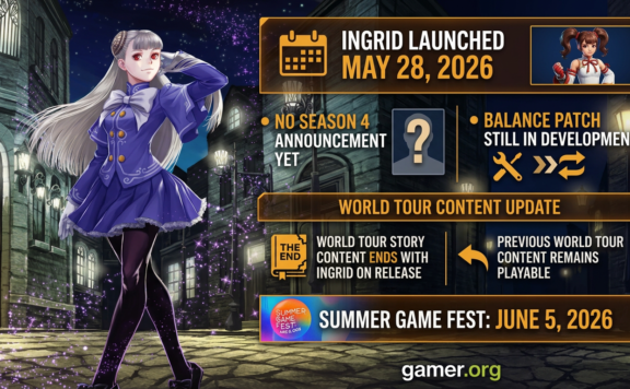 Street Fighter 6 Season 4 Delayed With No Balance Patch | Ingrid Launch Breakdown, Official Capcom Statements on World Tour, Summer Game Fest 2026 Reveal Expectations, and Super Street Fighter 6 Edition Evidence