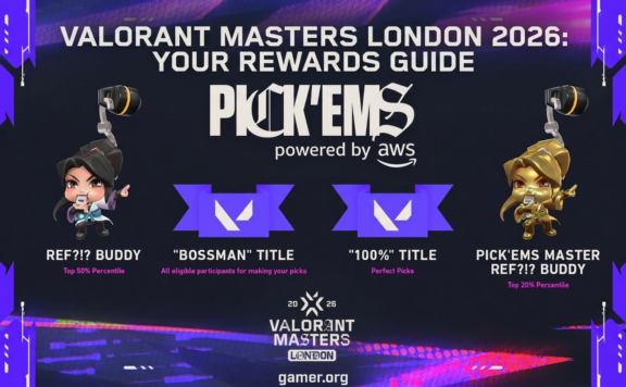 How to Earn the "100%" Title and Golden REF?!? Buddy at Valorant Masters London 2026 | Full Pick'Em Tier Breakdown, Twitch Drop Steps, and Shotcall Setup Guide